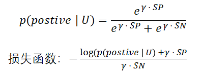 loss_function